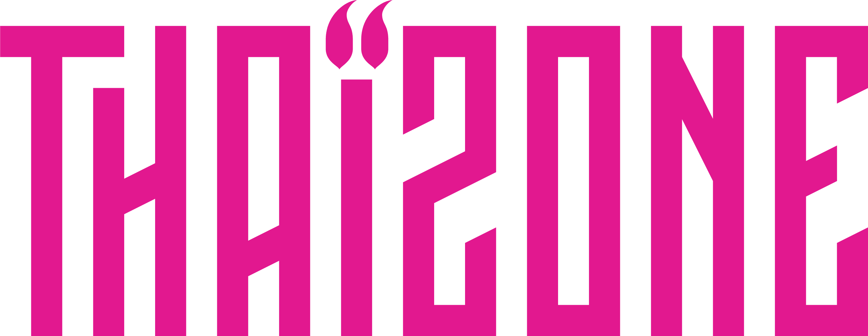 Thaïzone